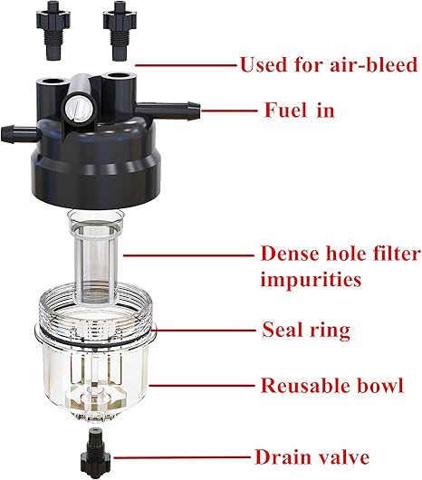 Replacement Fuel Water Separator Filter Similar to 130306380 130446120